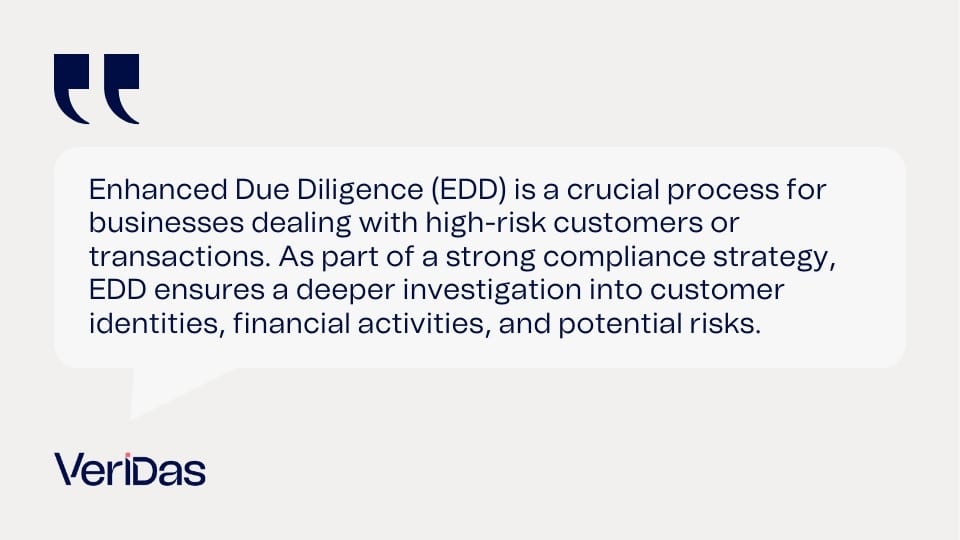 Enhanced Due Diligence meaning