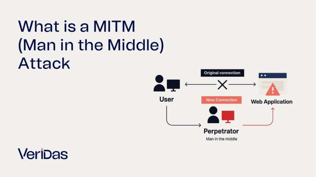 What is a man in the middle attack