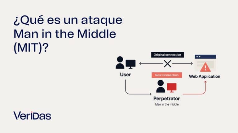ataque man in the middle