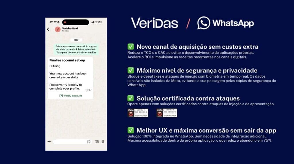 Verificação de Identidade no WhatsApp