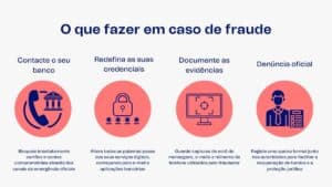 O que fazer se suspeitar de uma fraude